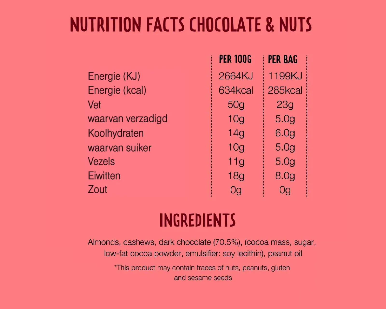 John Altman Mixed Nuts Chocolate Zakje (12x45gr) Discount
