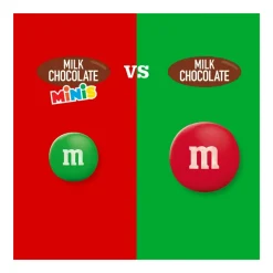 M&M's M&m’s Choco Minis (11x 176gr) Clearance